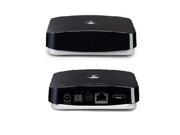 Sherwood America Wifi Direct Dongle