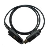 Walkie-Talkie computer programming software kit (cable with USB CD-ROM) for MOTOROLA Walkie-Talkie Radio (Two-Way Radio) GP, HT, MTX, PRO, PTX series etc. (GP328/GP338/HT12 50/ HT750/GP329/PTX760/ GP380/PRO5150/PRO5350 etc.)