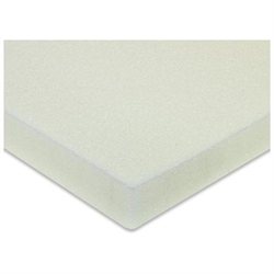 Sleep Innovations 2-Inch SureTemp Memory Foam Topper. 10-year limited warranty. Made in the USA. Twin
