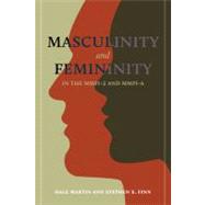 Masculinity and Femininity in the MMPI-2 and MMPI-A