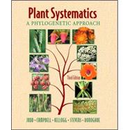 Plant Systematics