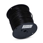 Petsafe 16gw Petsafe 16gw