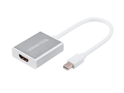 Ugreen 10401 Mini Display Port To Hdmi Converter Premium Aluminum Case Apple Macbook, Macbook Pro, Imac, Macbook Air, And Mac Mini