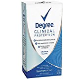 Degree Women Clinical Protection Anti-Perspirant Deodorant Shower Clean 1.70 oz (Pack of 3)