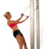 Perfect Basic Pullup