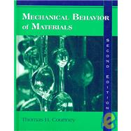 Mechanical Behavior of Materials