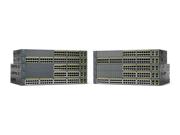 Cisco Catalyst 2960-plus
