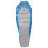 Coleman Telluride 200 Sleeping Bag