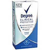 Degree Clinical Protection Anti-Perspirant & Deodorant, Shower Clean 1.7 oz