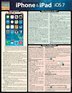 Iphone And Ipad- Ios 7