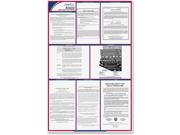 Arizona State Labor Law Poster, Multi