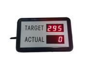 Godrelish 1.5" Led Production Counter Led Board For Factory Production Line Safe