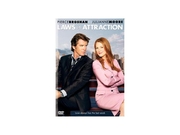 Laws Of Attraction