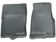 Husky Liners Floor Liner