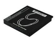 Vintrons Replacement Battery For Htc Neon 300, Nike