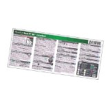 PhotoBert Photo CheatSheet for Nikon D7100 Digital SLR Camera