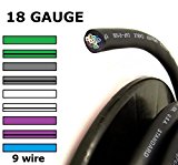 20 Ft Speed Wire 9 Conductor 18 Gauge Audiopipe Car Audio Speaker Remote Wire