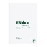 G Protein-coupled Receptors In Immune Response And Regulation
