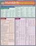 &#x0d;This 6-page guide provides vocabulary essentials for students, travelers and businesspeople