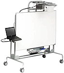 P Collaboration anywhere, anytime