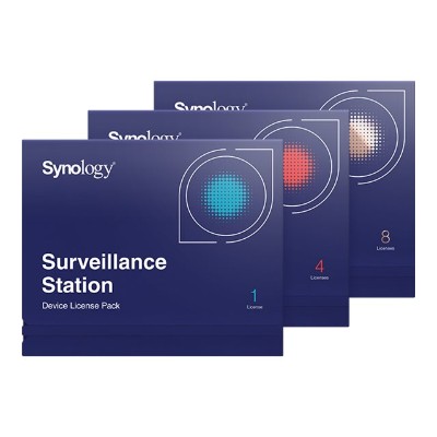 Synology Surveillance Device License Pack - License - 8 cameras