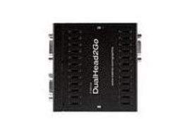 From one of the premiere names in professional video comes the DualHead2Go